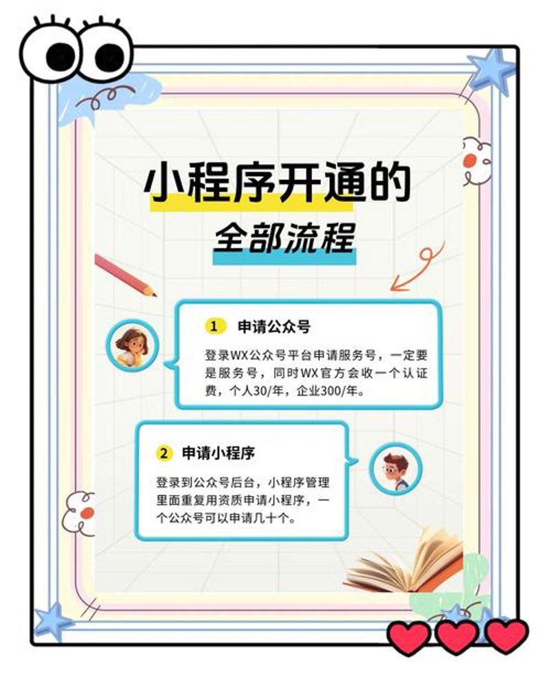 小程序制作：解锁移动互联网新时代